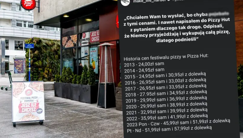 Festiwal pizzy Pizza Hut powrócił! Ceny rosną, a internauci dyskutują o powodach. Czy to przez Niemców wykupujących pizzę?
