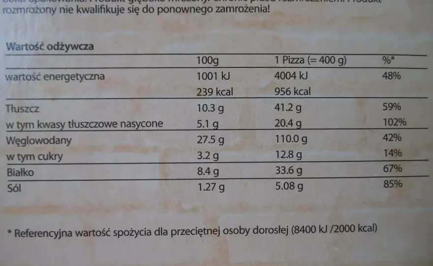 Pizza Guseppe 4 sery - Czy warto? Analiza składu i ceny